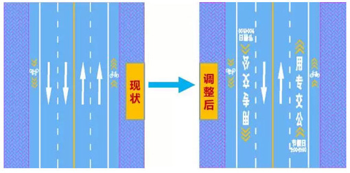 黑虎泉西路的现状为双向三车道,将最南侧机动车道改为节假日公交专用